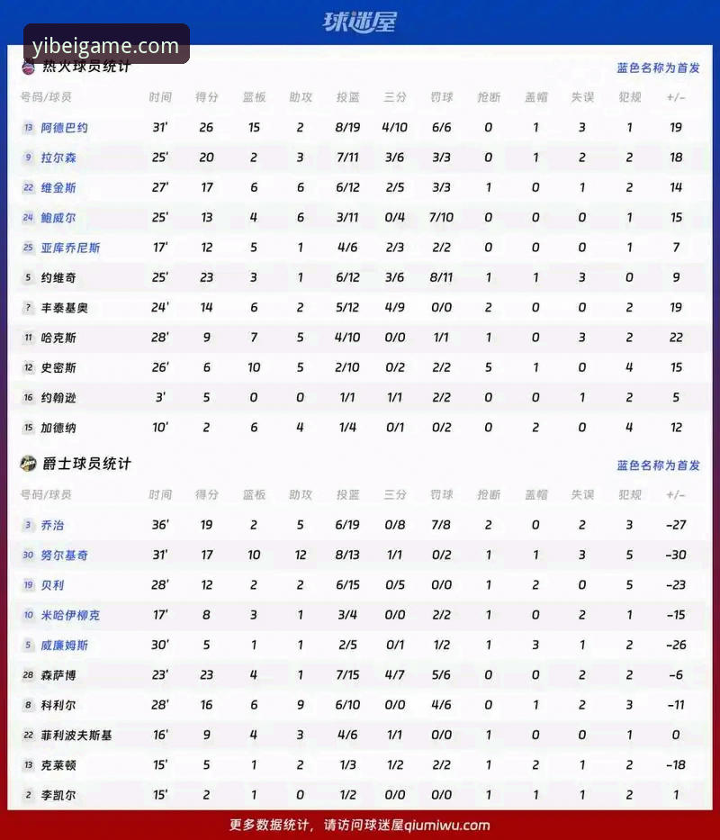 巴斯克德比观赛必备指南：从阵容到数据的完整分析