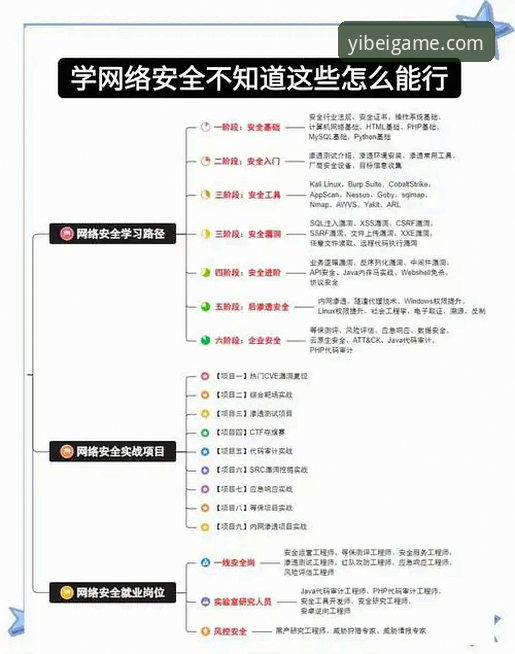 易倍体育官方网站安卓版 易倍体育官方网站安卓版下载安装全面解析:从入门到精通的操作指南